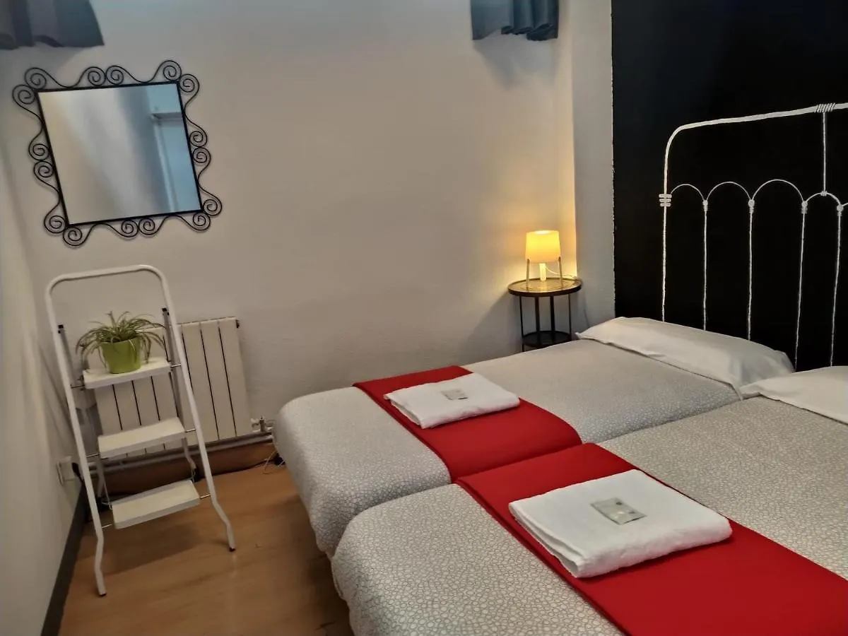 Bilbao Akelarre Hostel contacts